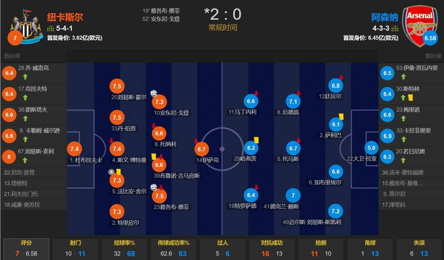 女排世俱杯官网-柏林联盟阵容短缺，需在积分榜上寻找突破口