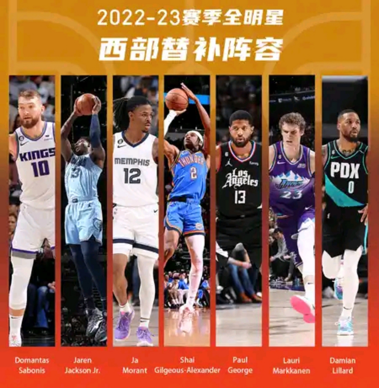 西部全明星首发阵容公布